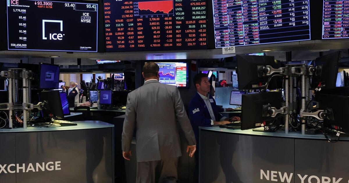 Wall Street se desploma a su peor nivel desde noviembre de 2020