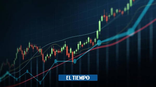 Capitales golondrina: ¿por qué ponerles impuesto es un gran riesgo?  – Finanzas Personales – Economía